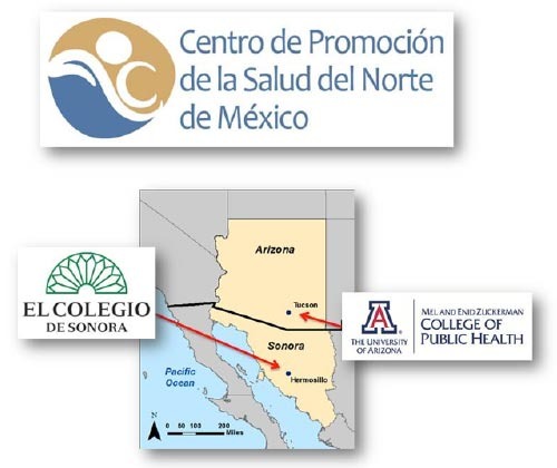 Diagram of Meta Salud Partners: University of Arizona AzPRC and El Colegio de Sonora