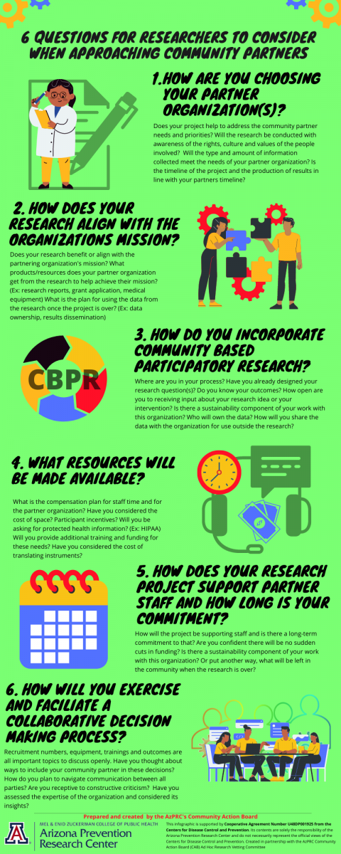 Infographic for researchers
